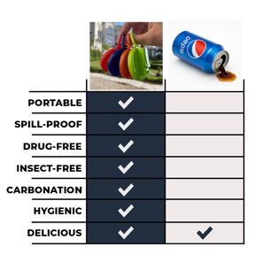 Can Sip Cap - Monster Edition Ltd.